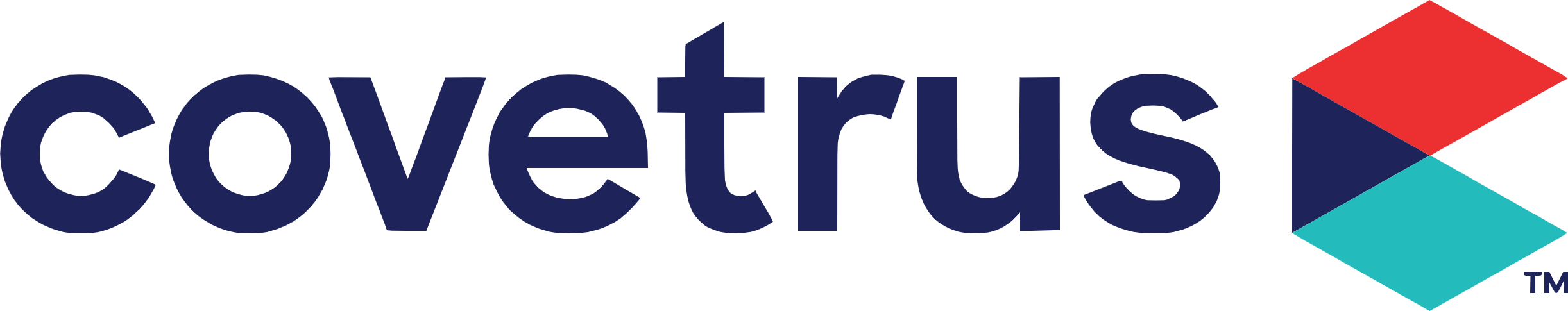 Covetrus logo